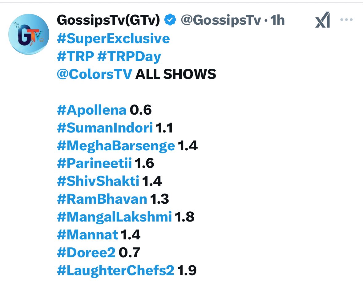 I was once a fan of #Rubinadilaik not anymore, but I know when it comes to TRP she is the BEAST

People should stop comparing her to other contemporary or that flop celebrity-chef

RUBINA THE NAME IS ENOUGH TO CARRY ANY SHOW ON ITV WITH HER LEGACY