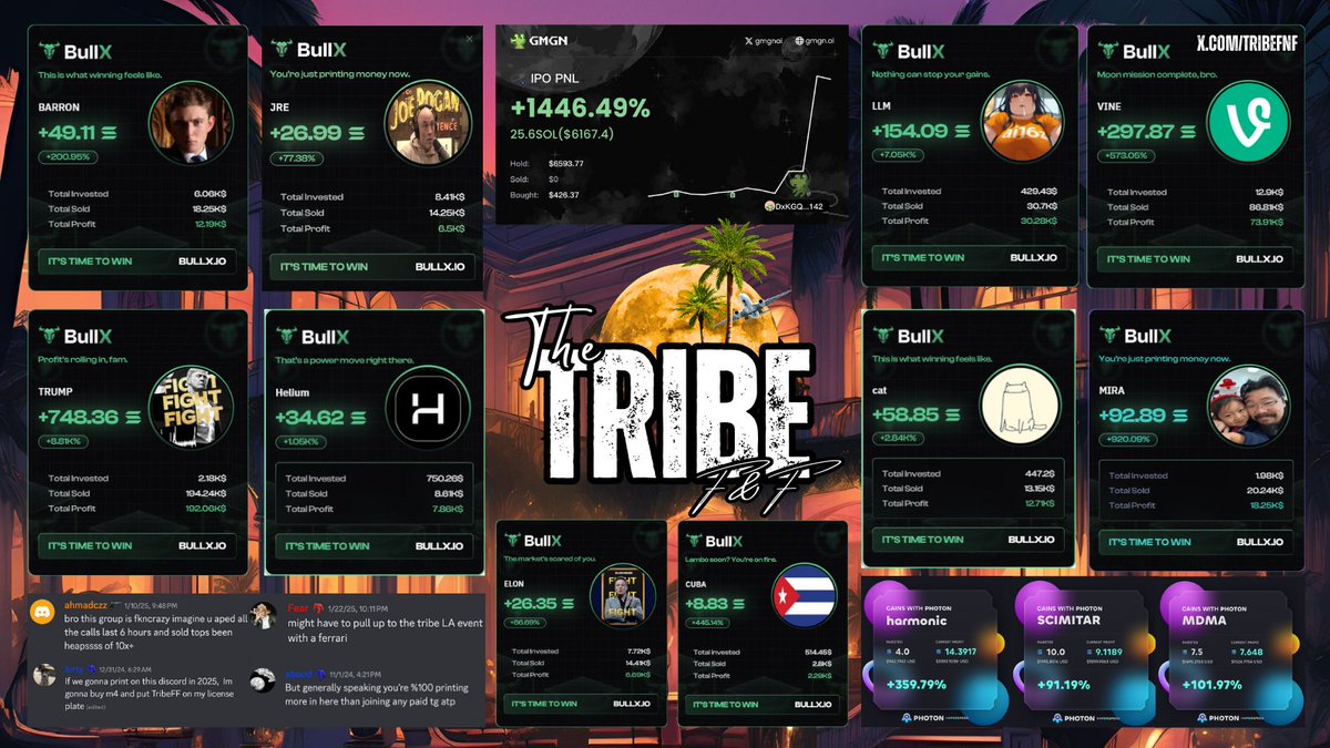 TribeFNF's tweet image. "Those are just scans. Where's the money?"

Bet. Here’s the PNLs and vouches to back it up.

Still think we don’t cook? You must be out of your mind.

It’s The Tribe, bitch. #TribeFNF