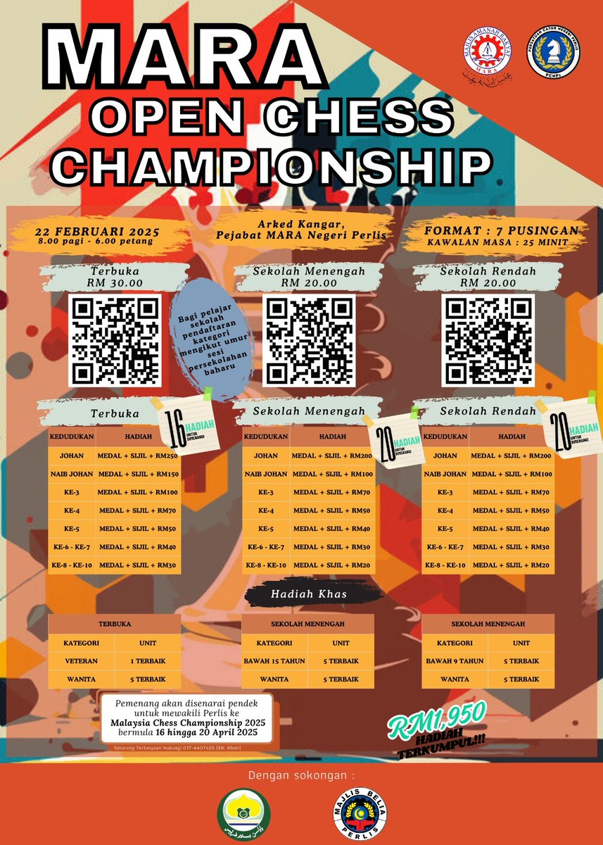 Majlis Belia Negeri Perlis tweet media