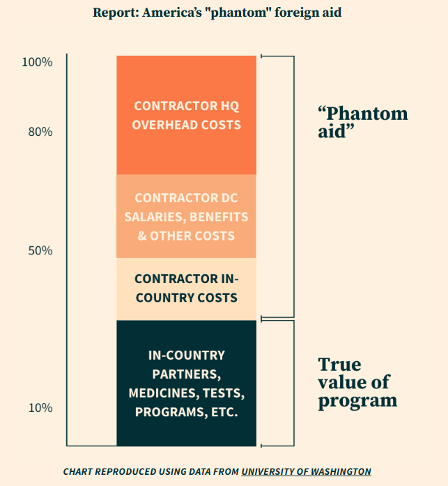 TexasTarheel tweet media