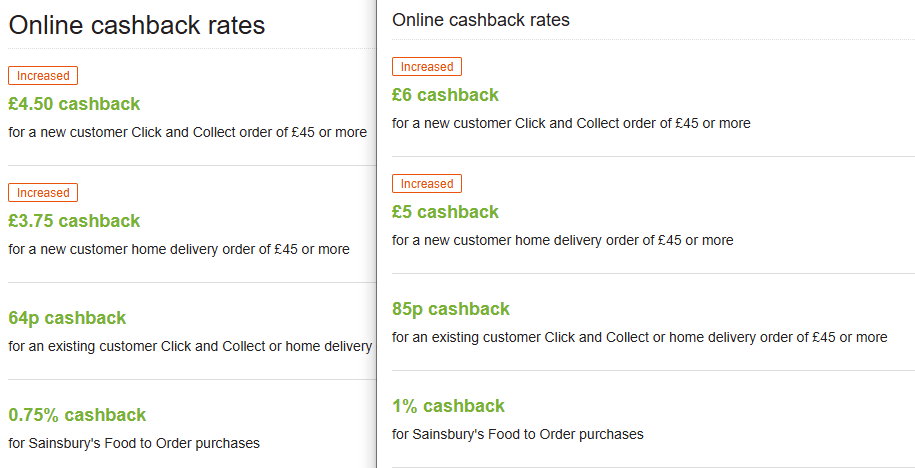 Hey <a href="/quidco/">Quidco</a> why did my rates go down as soon as I logged in ?