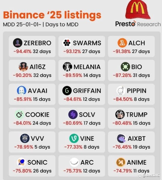 Ash Crypto tweet media