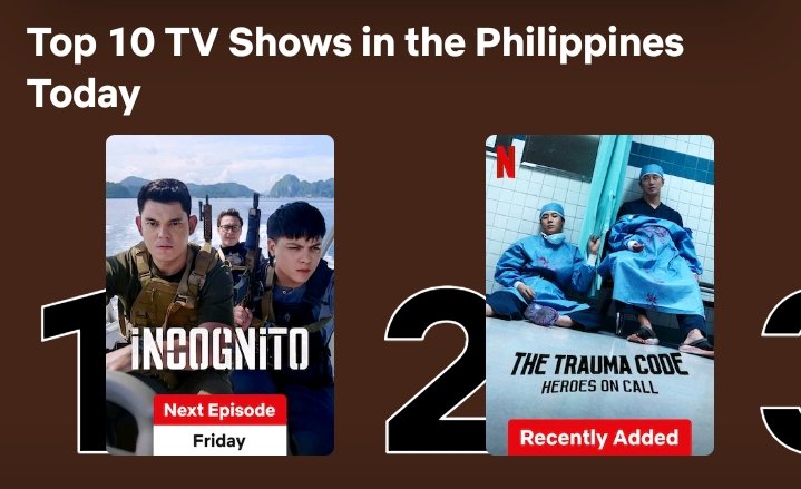 pjalmadro's tweet photo. Number 1 pa din sa NETFLIX ang #INCOGNITO https://t.co/SXXSdOq7TR