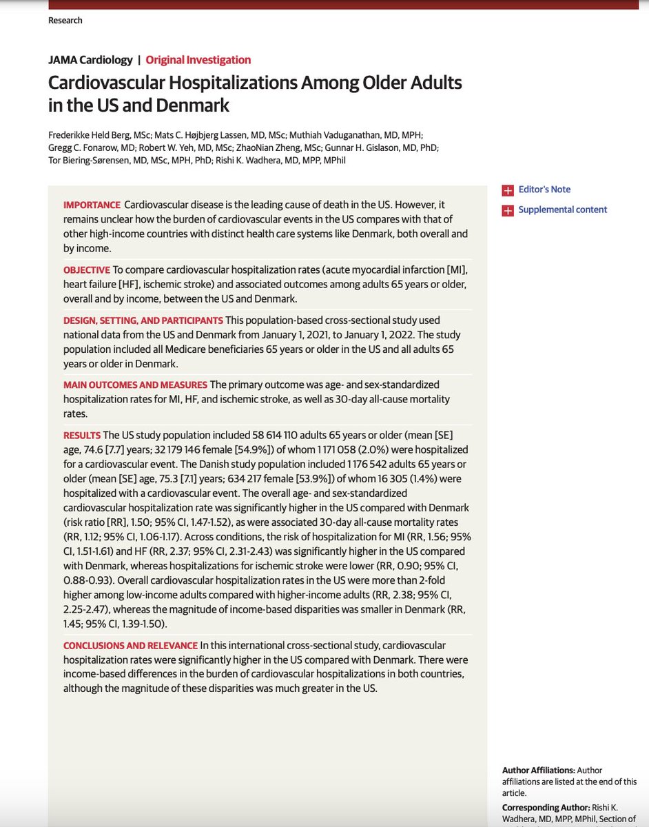 Rishi Wadhera, MD MPP (@rkwadhera) on Twitter photo In <a href="/JAMACardio/">JAMA Cardiology</a>, we compare cardiovascular hospitalization rates in the US 🇺🇸 to another high-income country w/ a universal health system - Denmark 🇩🇰
CV hospitalizations were 1.5X ⬆️ US vs Denmark, driven by MI & HF. Income-based gaps also greater in 🇺🇸
jamanetwork.com/journals/jamac… In <a href="/JAMACardio/">JAMA Cardiology</a>, we compare cardiovascular hospitalization rates in the US 🇺🇸 to another high-income country w/ a universal health system - Denmark 🇩🇰
CV hospitalizations were 1.5X ⬆️ US vs Denmark, driven by MI & HF. Income-based gaps also greater in 🇺🇸
jamanetwork.com/journals/jamac…