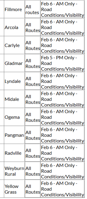 With the wild road conditions, this was bound to happen. A whole lot of bus cancelations from SECPSD. Like...everything in the rurals --Dara