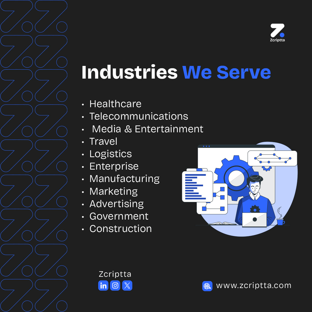 Zcriptta: Driving Innovation Across Industries

From tailored software to scalable solutions, Zcriptta supports businesses with expertise and efficiency.

🔗 Discover how we can help: zcriptta.com