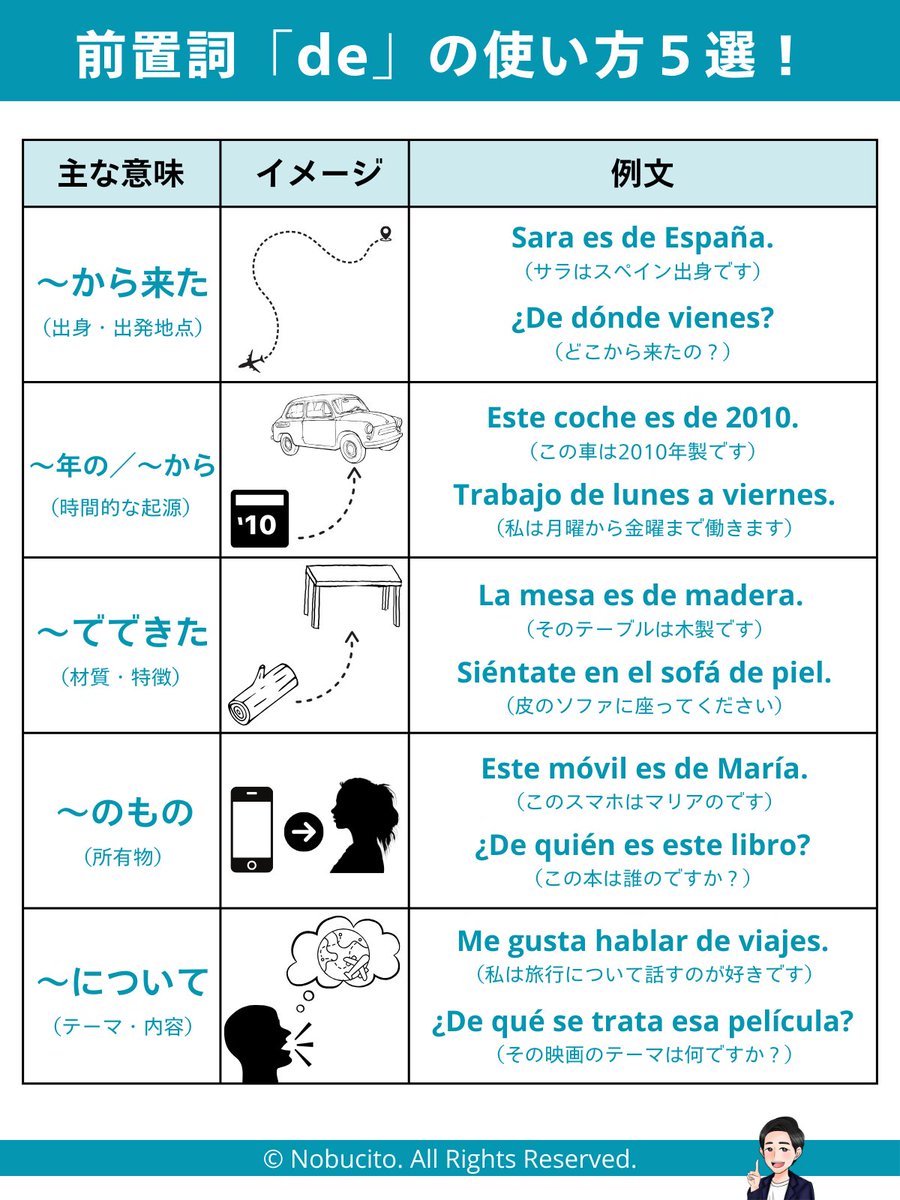 のぶしーと tweet media