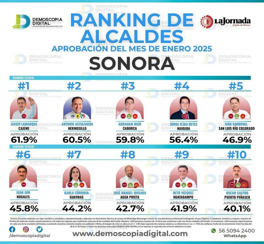Gustavo Valenzuela G tweet media