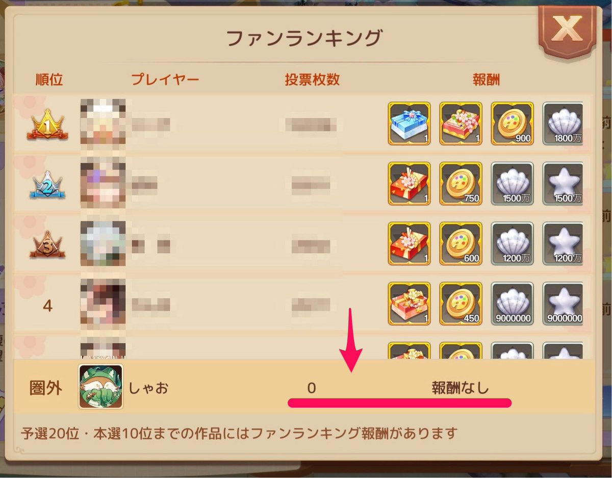 AA11xiao's tweet photo. 色々紛糾してるデザイナーグランプリですが、投票券と筆を送ったのにファンランキングに反映されないというしょんぼり事態が発生。
これってお問合せで対応してくれるんですかね？私、あのお問合せでうまく返事もらった事ないんですがﾟ(ﾟ`ω´ ﾟ)ﾟﾋﾟｴﾝ https://t.co/Tj6xFXLN61