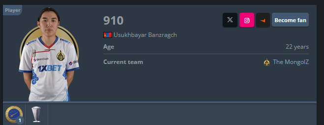 velant1x's tweet photo. -> starts playing cs in quarantine
-> reasoning: "because there's no dota scene in🇲🇳 "
-> faceit lvl10 just months after signing up for faceit
-> fpl 2024
-> major playoffs less than a year later
insane stuff https://t.co/i6XAxtJnBw