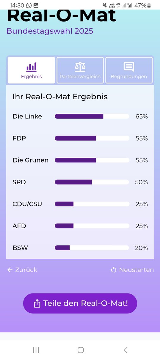 #Wahl2025 

Einmal wahlomat und einmal realomat     no spannend