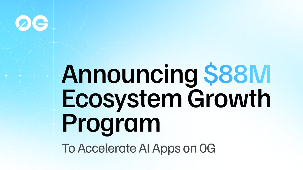 cryptomolot💻 (@cryptomolot) on Twitter photo 💥 <a href="/0G_Foundation/">0G Foundation</a> secures $88M funding to develop AI-driven DeFi agents
This investment aims to enhance blockchain scalability and integrate AI into decentralized systems.
📌Key focus:
-AI-powered DeFi agents
-Blockchain scalability
-Next-gen Web3 infrastructure 💥 <a href="/0G_Foundation/">0G Foundation</a> secures $88M funding to develop AI-driven DeFi agents
This investment aims to enhance blockchain scalability and integrate AI into decentralized systems.
📌Key focus:
-AI-powered DeFi agents
-Blockchain scalability
-Next-gen Web3 infrastructure