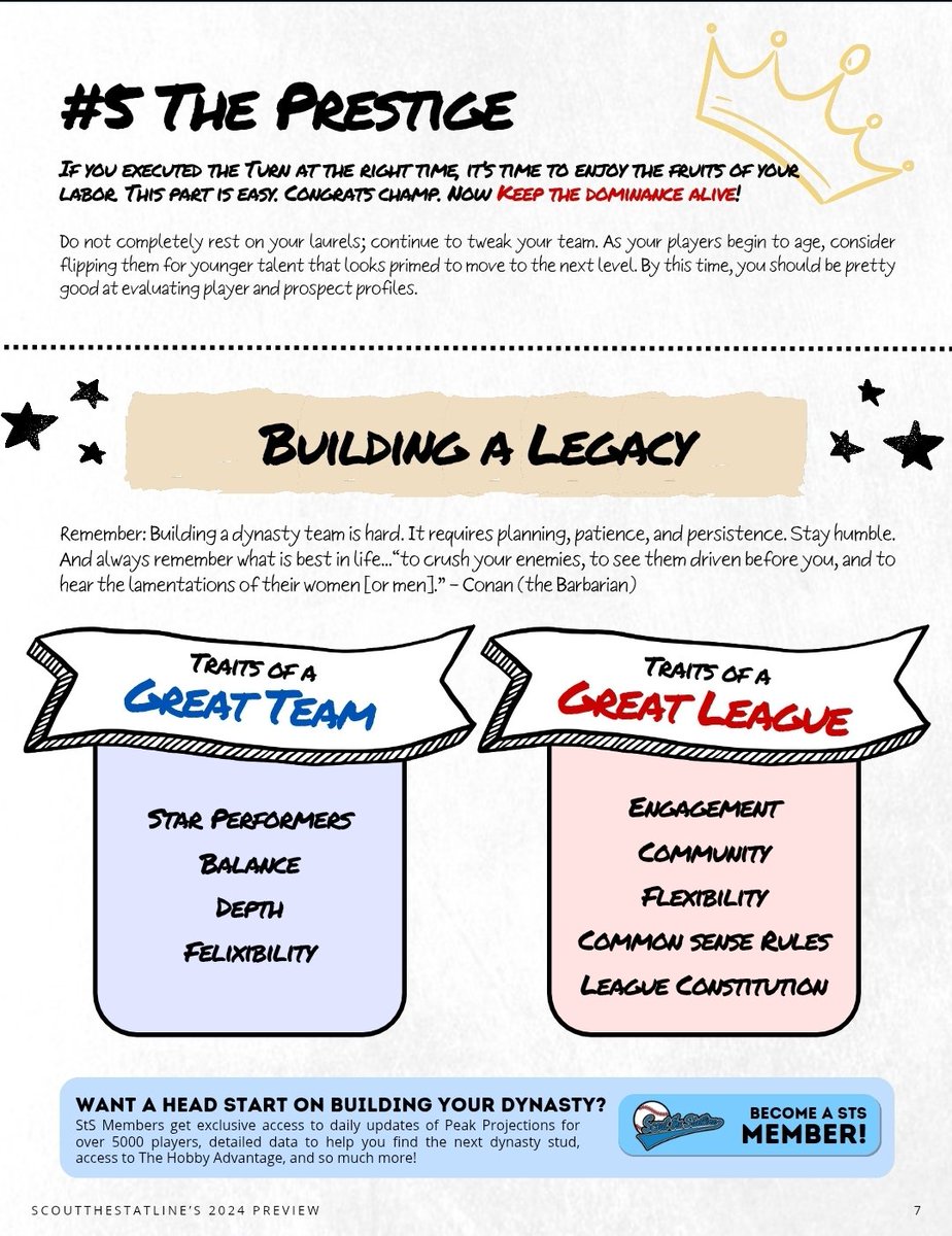 How to build a fantasy baseball dynasty in 5 steps!!! 👇