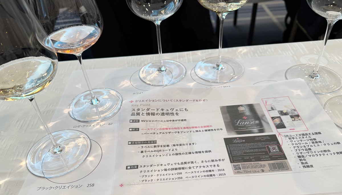 vin_fumiko's tweet photo. 2025年1月から #Champagne #Lanson の扱いを開始した モトックス主催のセミナー🥂ヘッドオブアジアの #MarianGEOFFROY さんがNVのクリエイション(スタンダード&ロゼ)について解説。裏ラベルのQRコードがNVの不透明性を解決🤗#LeWhiteLabelSec は試す価値あり #AFreshTouchofLove @mottox_official https://t.co/p1cqbLdQ9J