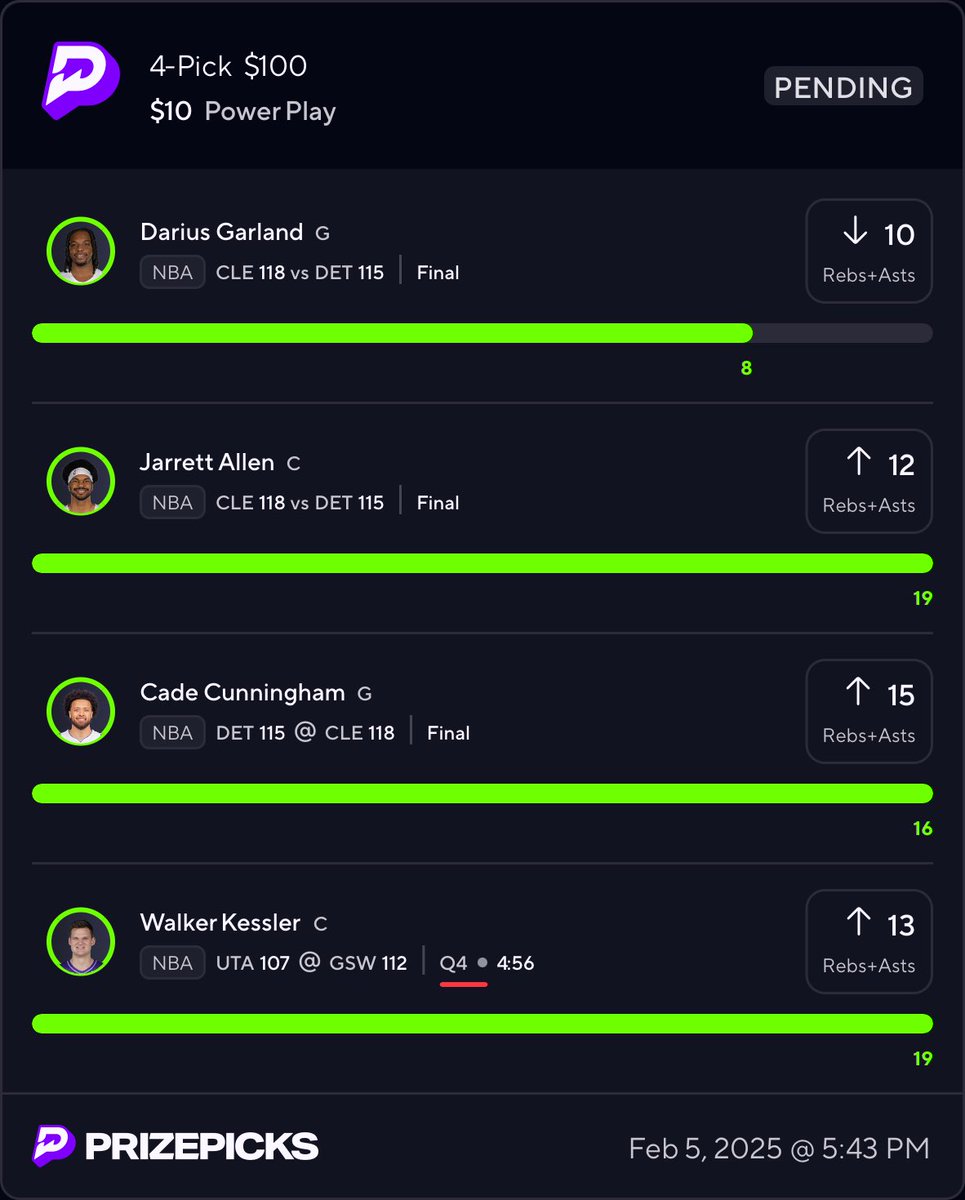 QBrysonQPicks's tweet photo. 🚨 10x Premium Play CASHED! 🚨

🔥 Darius Garland – Less than 10 Rebs+Asts
🔥 Jarrett Allen – More than 12 Rebs+Asts
🔥 Cade Cunningham – More than 15 Rebs+Asts
🔥 Walker Kessler – More than 13 Rebs+Asts

Turned $10 into $100! 💰💰 Let’s keep it rolling! #PrizePicks #NBA #PremiumPlay