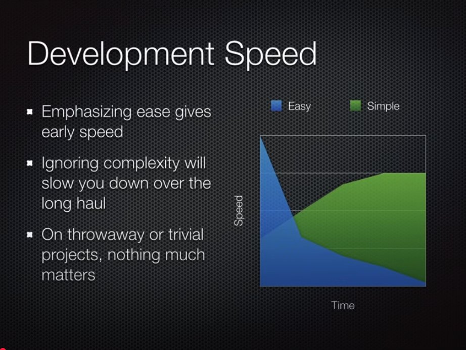 "Simple Made Easy" - great talk from Rich Hickey explaining "easy" vs "simple"
youtube.com/watch?v=SxdOUG…
#Software #simplicity