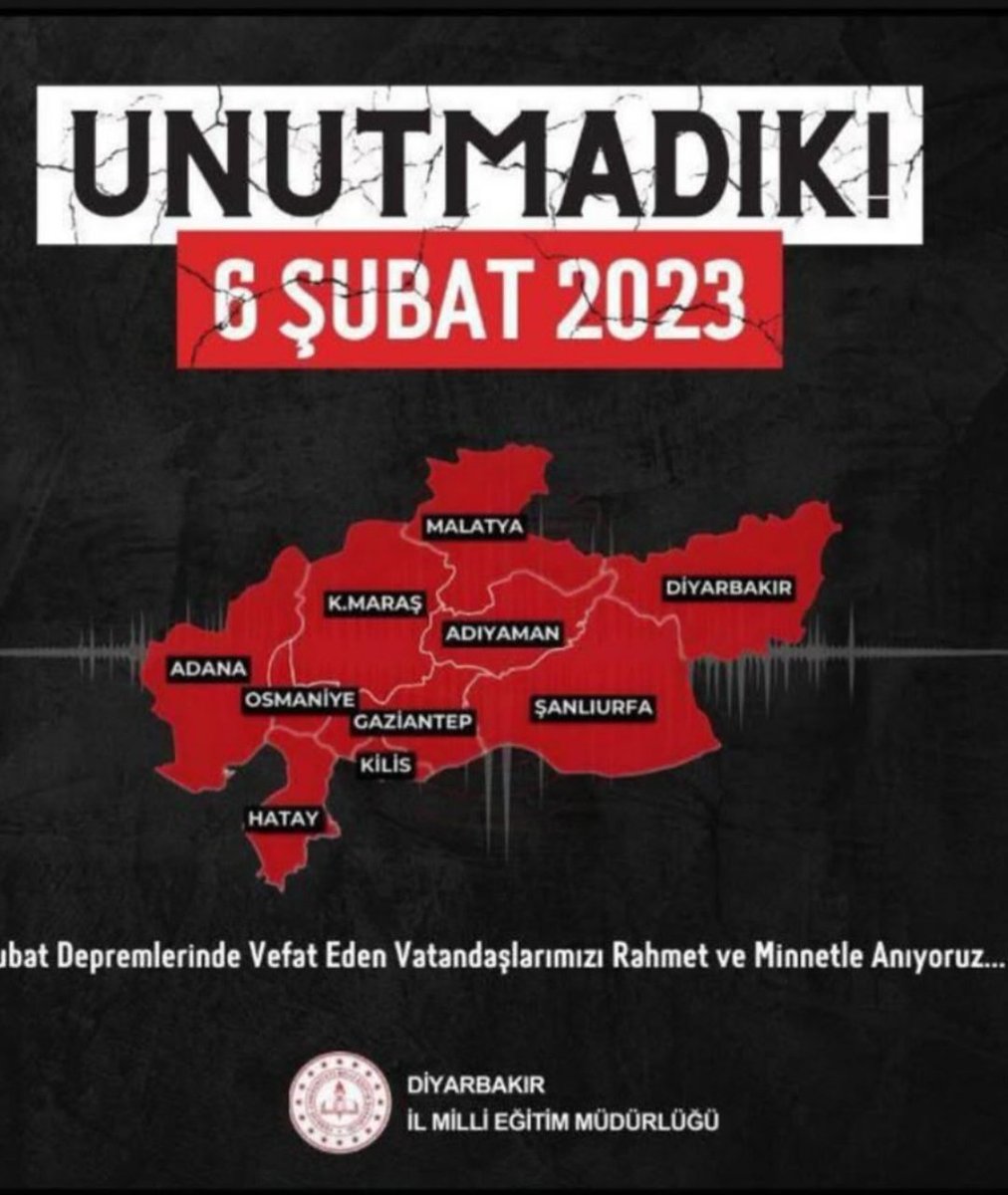Depremde Hayatını kaybeden vatandaşlarimiza Allah rahmet eylesin. Allah bir daha bize yaşatmasın..
