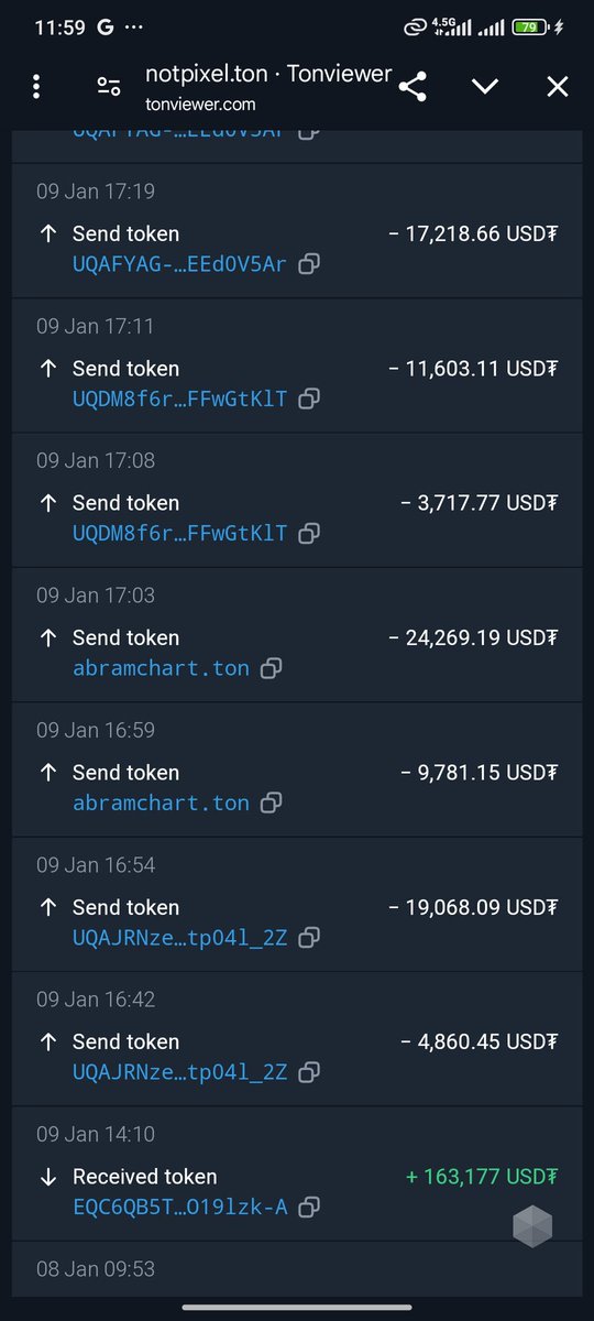 ŁoÑE🤴💎 tweet media