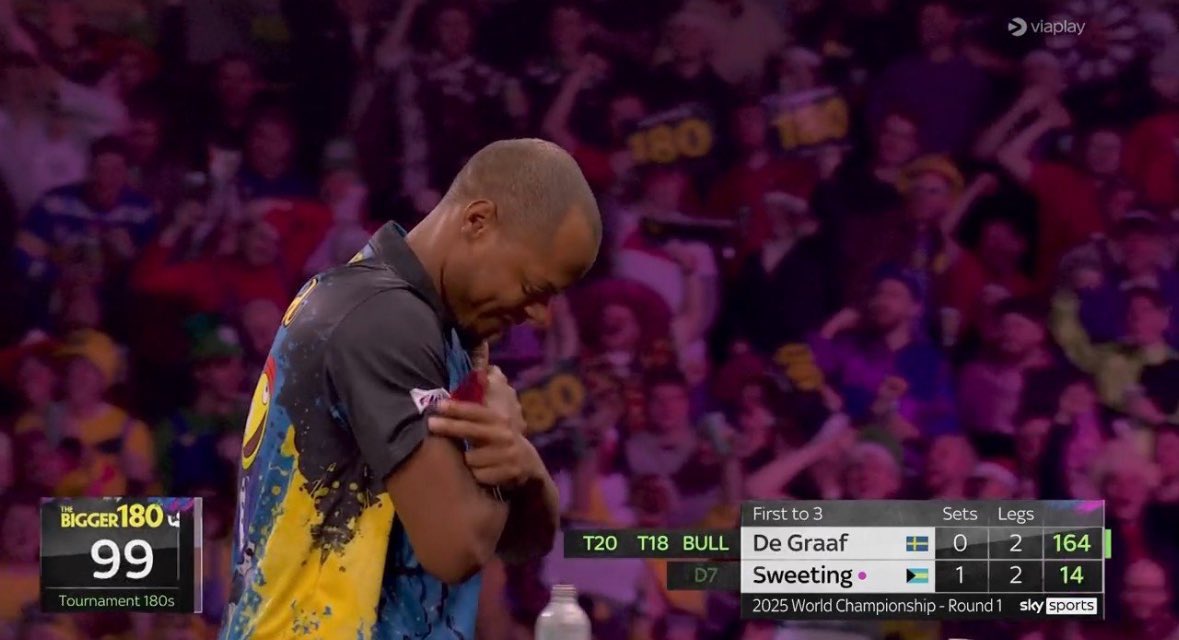 LeahFortx's tweet photo. Darts back tonight https://t.co/lvGHBQhbIe