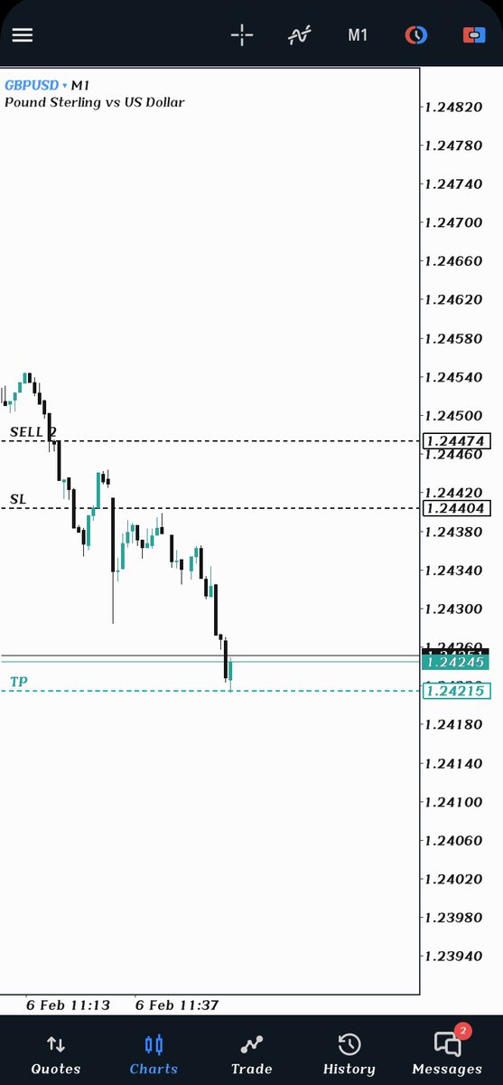 VictorOdetomi's tweet photo. What would you do in this situation ?

#GBPUSD #propfirm #propaccount #trading #Reward #funded #FundedTrader #deprem https://t.co/2YuHHk5AlG