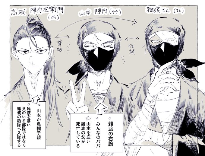 タソガレドキ再放送 | あつあげ さんのマンガ | ツイコミ(仮)