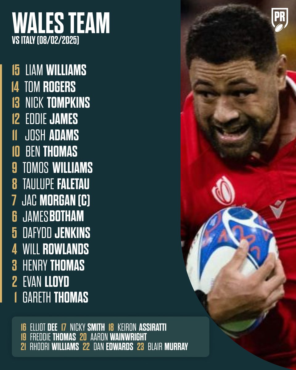 PlanetRugby's tweet image. 🏴󠁧󠁢󠁷󠁬󠁳󠁿 Taulupe Faletau makes first Wales appearance since #RWC2023.

📋 Warren Gatland's team to tackle Italy. #GuinnessM6N #ITAvWAL