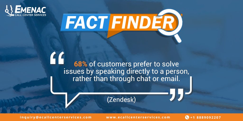 EmenacCCS's tweet image. 68% of customers prefer to solve issues by speaking directly to a person, rather than through chat or email.
(Zendesk)

🌐 ecallcenterservices.com
📧 inquiry@ecallcenterservices.com
📲 +1 888 909 2207
.
.
#ECallCenterServices #FactFinding #callcenter #business #contactcenter
