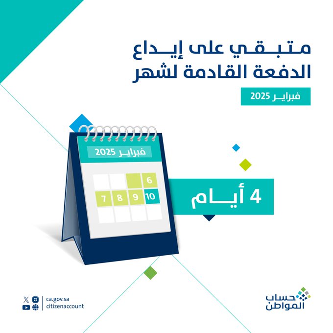 موعد نزول حساب المواطن الدفعة 87 هذا الشهر