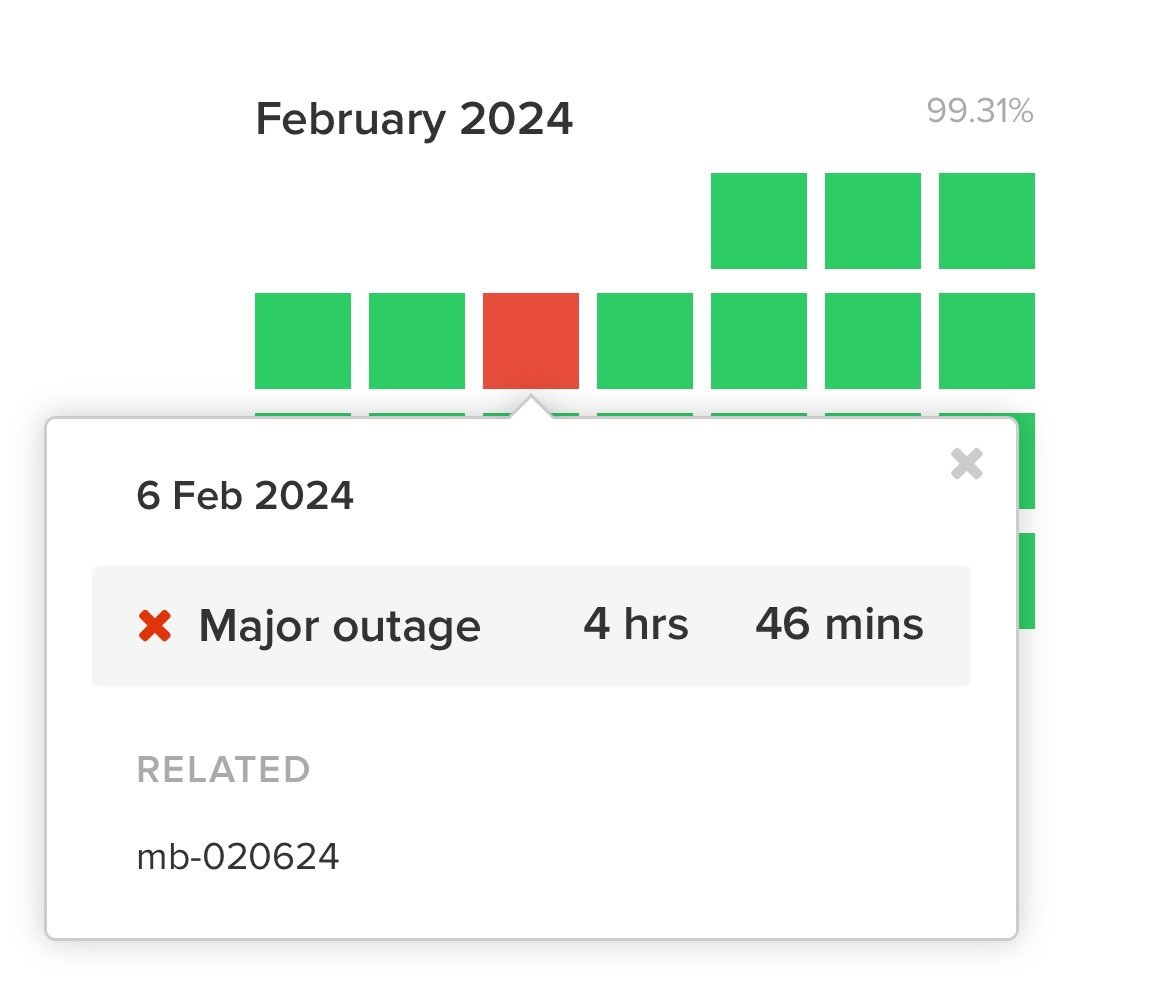 Cointelegraph tweet media