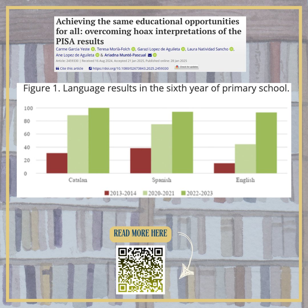 When PISA results drop, a common false interpretation is to blame the rate of immigrant and minority children in schools. This article shows the opposite: results in standardized tests improved in a school with 65% Roma students when implementing Successful Educational Actions
