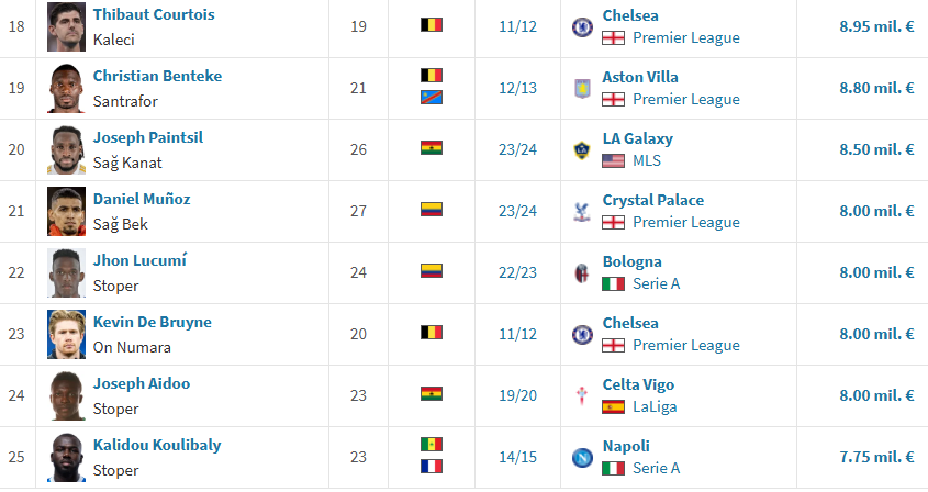 Av. NEVİZADE tweet media