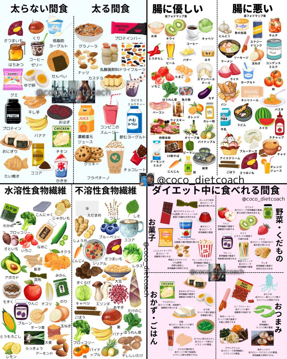 ここ🦭ダイエット tweet media