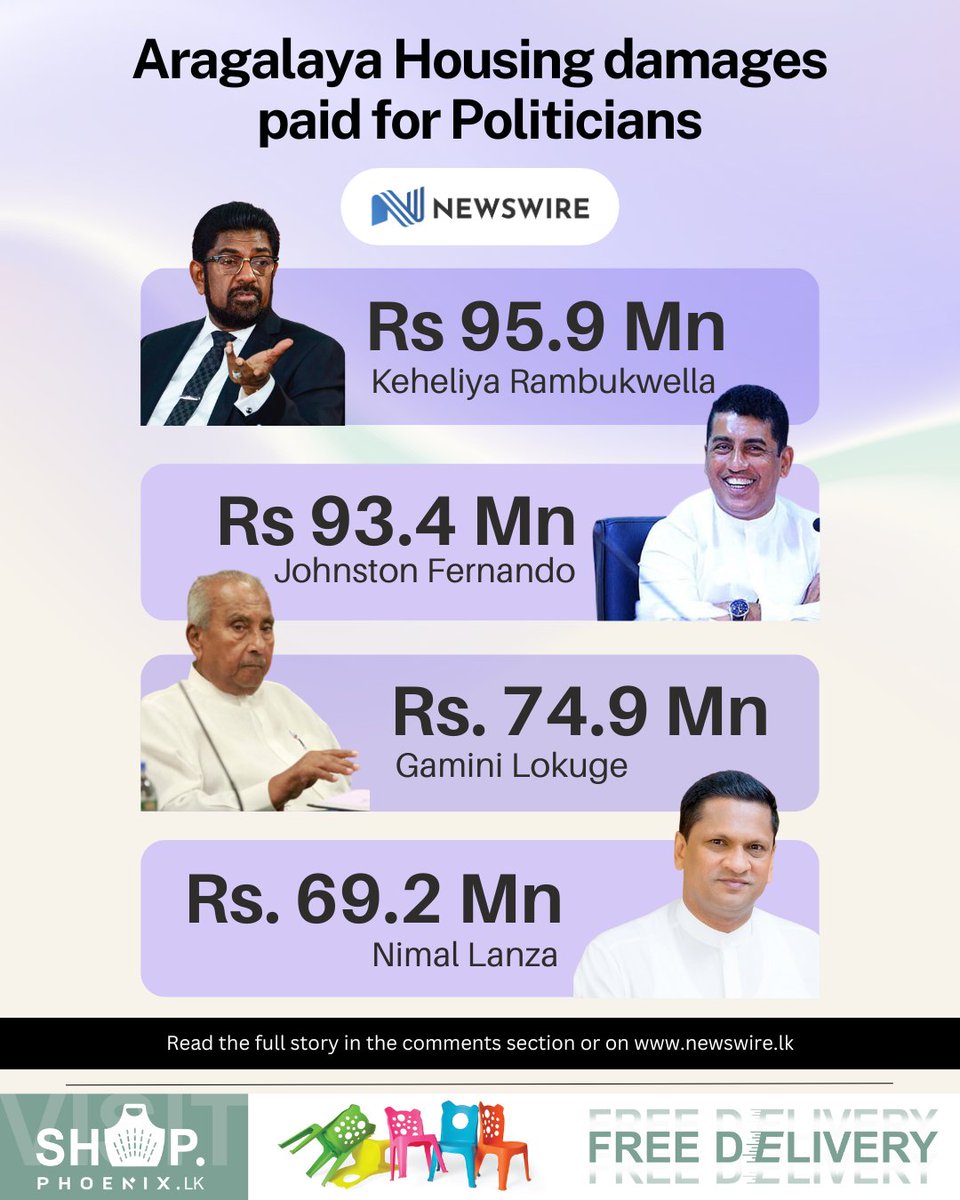 NewsWireLK's tweet photo. 🚨 Minister Nalinda Jayathissa reveals in Parliament that 43 former govt members received Rs. 1.224 billion in compensation for property loss during the 2022 Aragalaya unrest.

Full List: https://t.co/b5eKKxqMhN https://t.co/Ubtwge1rVV