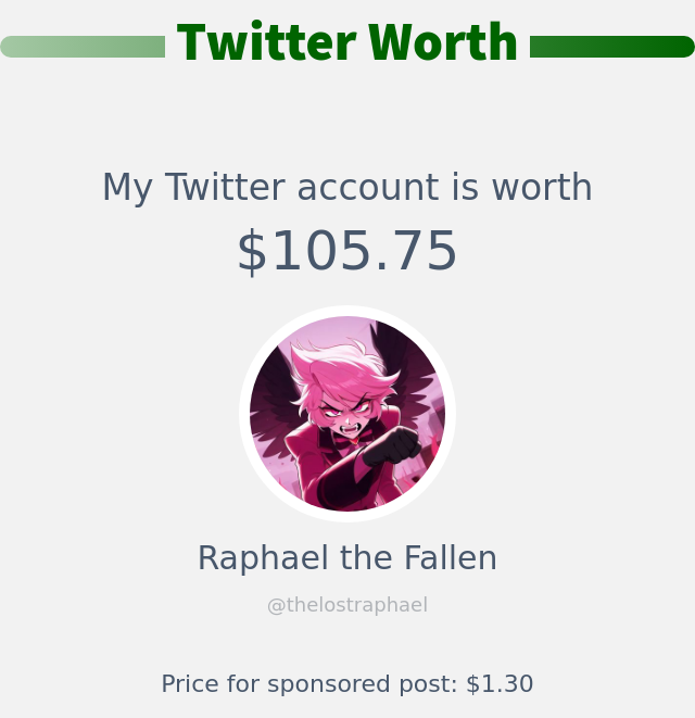 Raphael the Fallen (@thelostraphael) / Posts / X