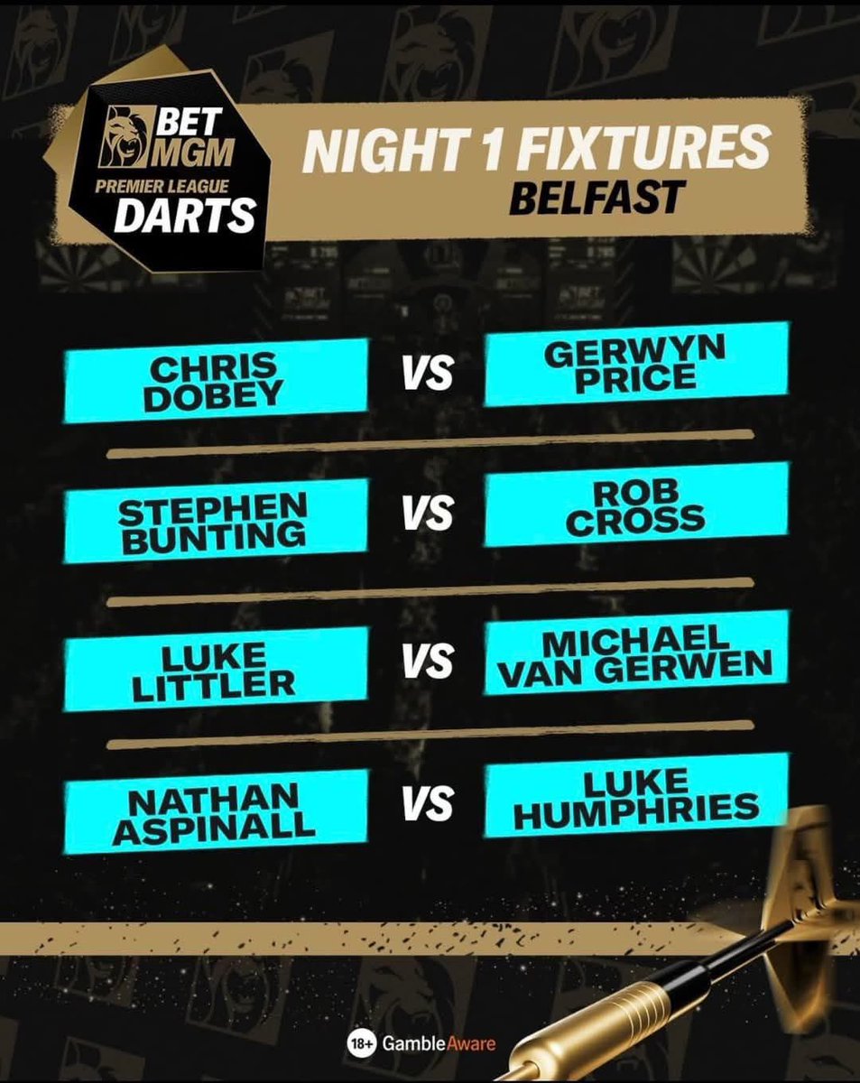 Chris Dobey tweet media