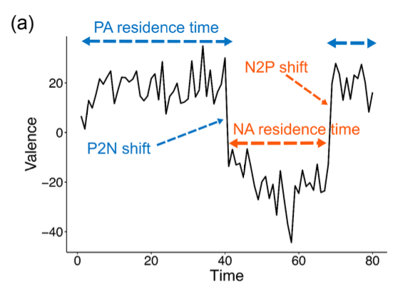 Pandelis Perakakis tweet media