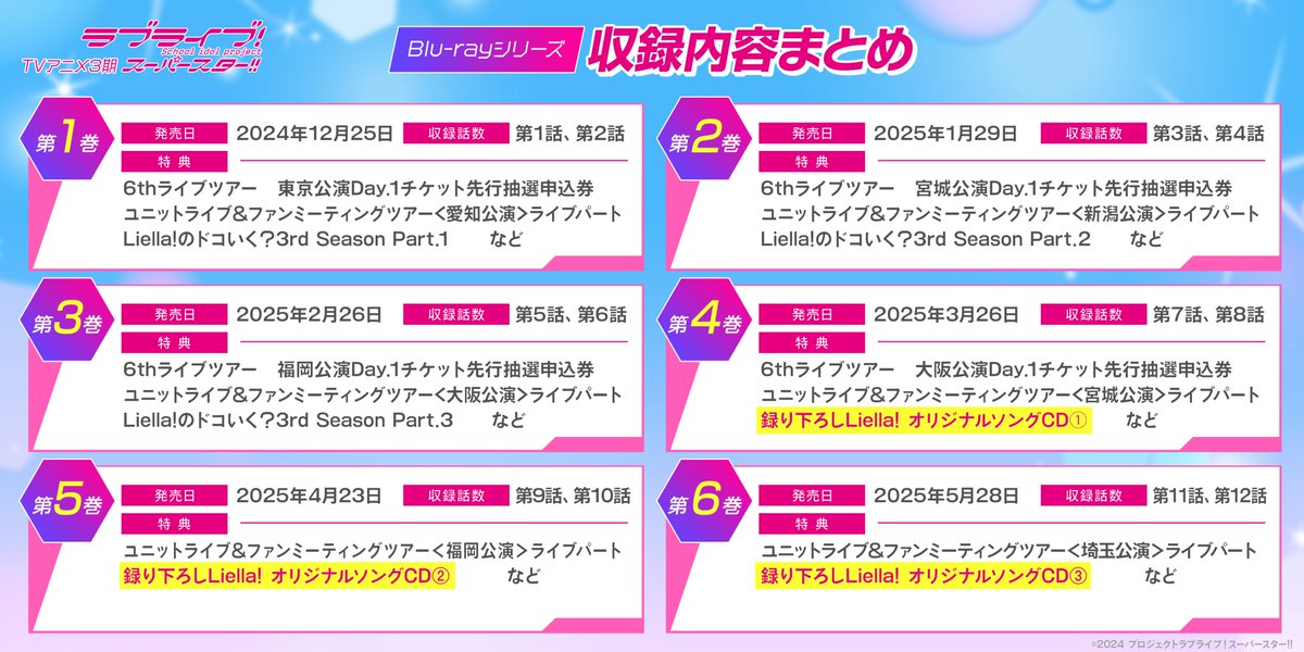 💫BD情報💫 TVアニメ『ラブライブ！スーパースター!!』3期 Blu-ray第4