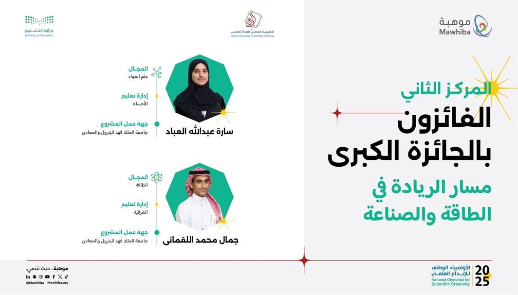 rhh7mfsa's tweet photo. الفائزون بالجائزة الكبرى 
المركز الثاني
ابداع 2025 https://t.co/vLRivQYFDG
