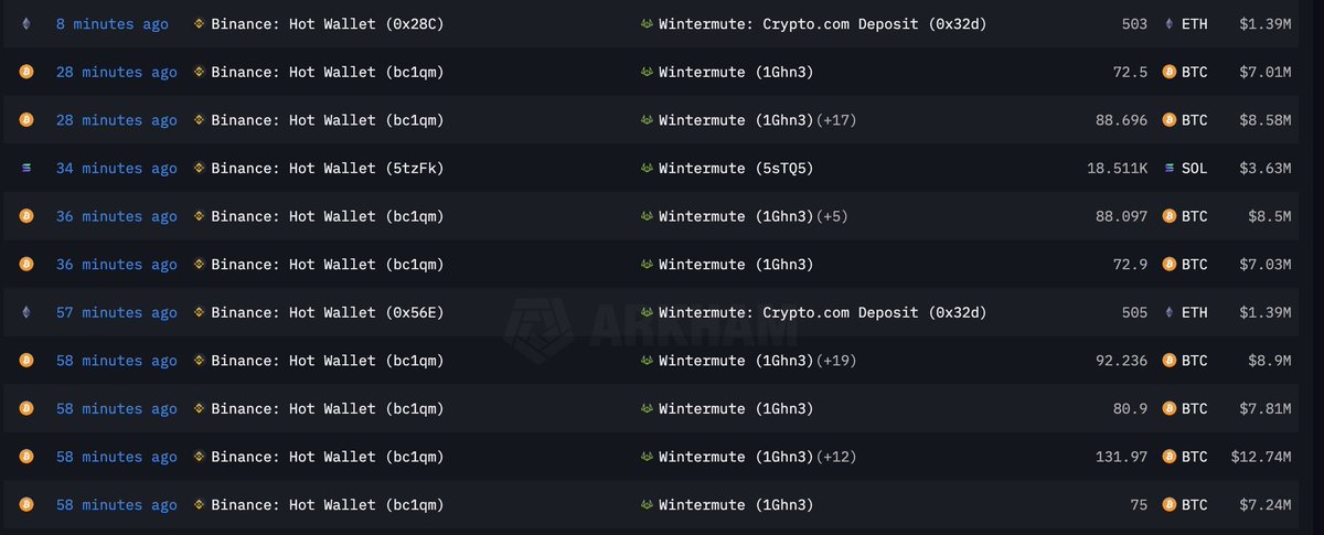 CryptoWitcher 👾⚡ tweet media