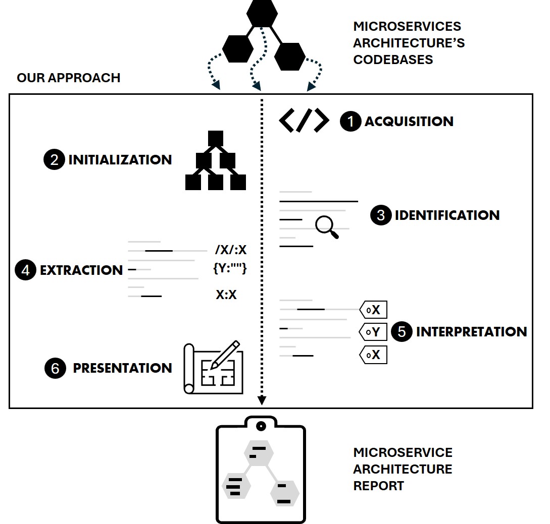 Maxime ANDRÉ tweet media