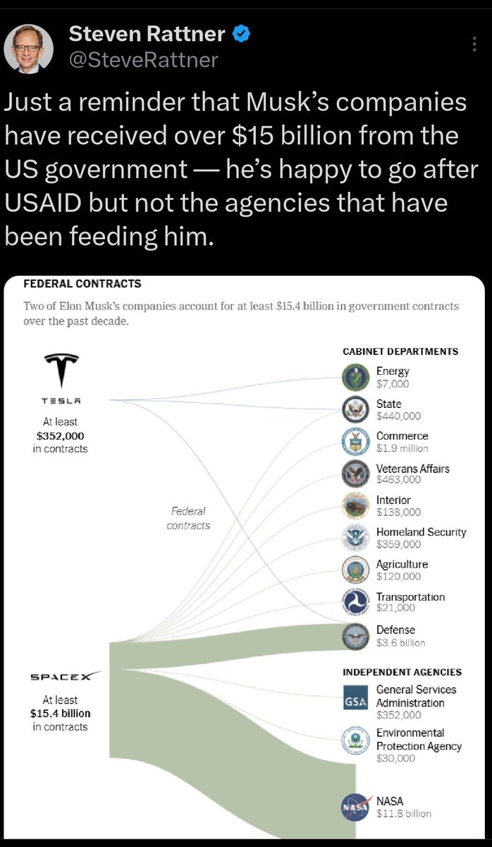 The Great Awakening = weathiest man on planet fires dedicated civil servants and cuts foreign aid and government programs (except the billions he gets) so we have the money to pay for the SECOND tax cut for billionaires. THIS funding will not be cut. 👇