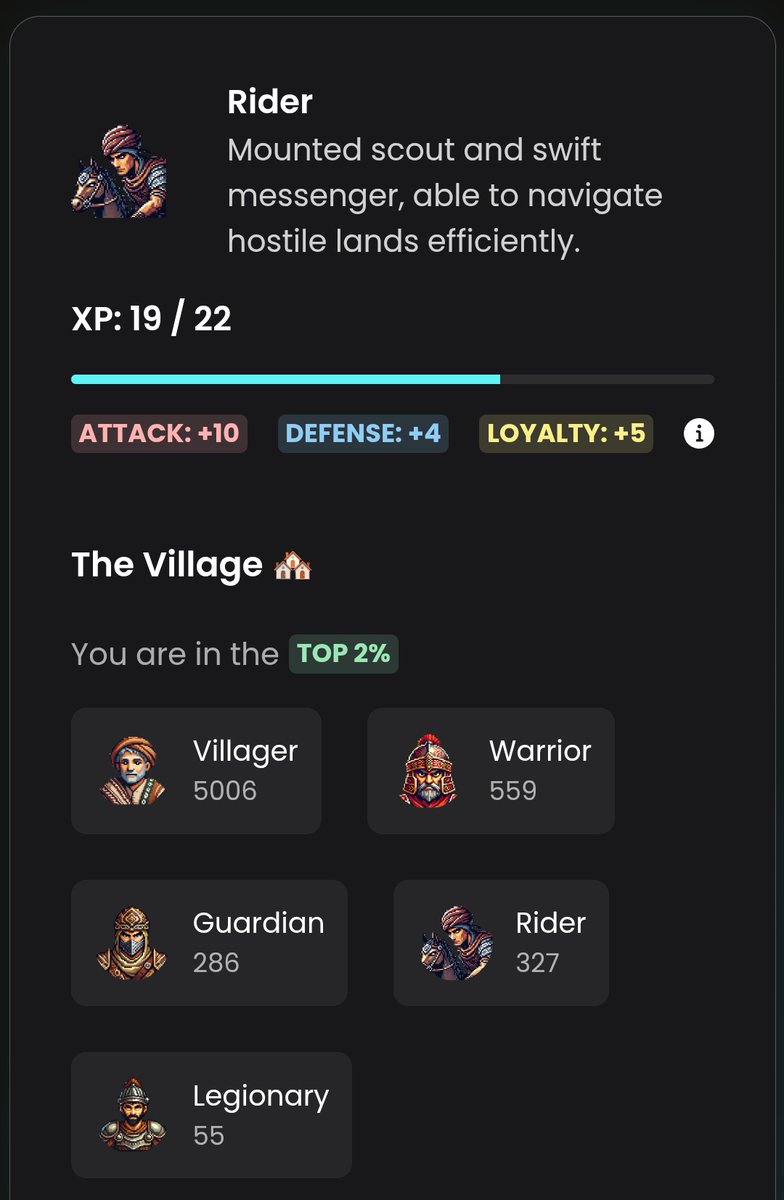 A new LST has come in town, or should i say in Village.

I m talking about KySOL (<a href="/KyrosFi/">✷ KYROS</a>), and the farm has just begin.

Complete quest and improve your rank to get higher rewards in future.

Here you can join and start completing your quest: boost.kyros.fi/?ref=qjr689