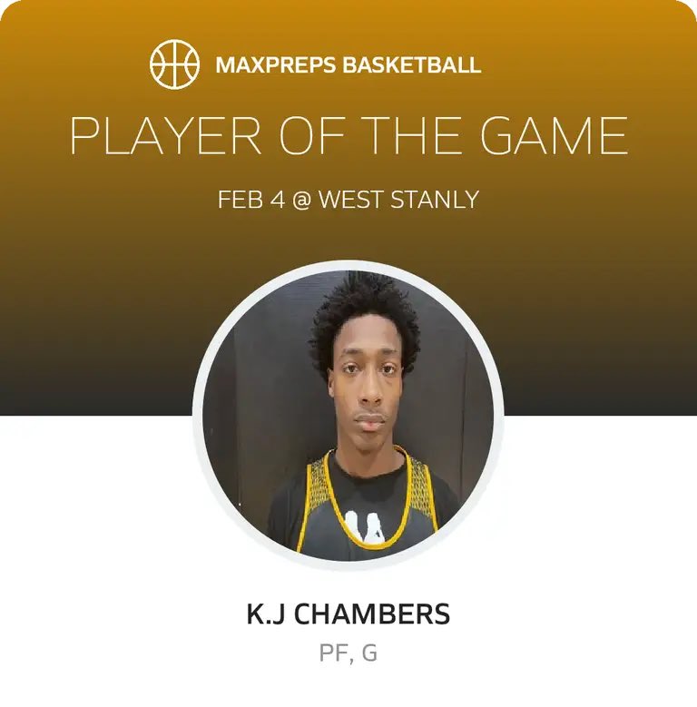 Forest Hills Men's Basketball (@foresthillsmbb) on Twitter photo Congratulations to K.J Chambers for being named Tuesdays POG. He finished the game with 17 points, 12 rebounds and 3 steals! <a href="/UCHOOPS/">Union County Hoops, Football, Baseball & Softball</a> <a href="/AGHoulihan/">Andrew G. Houlihan</a> <a href="/ForestHillsHSNC/">Forest Hills High School</a> <a href="/FHHS_Athletics/">FHHS Athletics</a> <a href="/UCPSNCAthletics/">UCPS NC Athletics</a> Congratulations to K.J Chambers for being named Tuesdays POG. He finished the game with 17 points, 12 rebounds and 3 steals! <a href="/UCHOOPS/">Union County Hoops, Football, Baseball & Softball</a> <a href="/AGHoulihan/">Andrew G. Houlihan</a> <a href="/ForestHillsHSNC/">Forest Hills High School</a> <a href="/FHHS_Athletics/">FHHS Athletics</a> <a href="/UCPSNCAthletics/">UCPS NC Athletics</a>