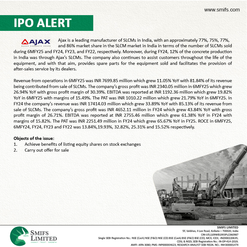 SmifsLimited's tweet image. 🚨IPO ALERT!
Ajax Engineering Limited
Date: February 10, 2025 to February 12, 2025

#AjaxEngineering #ipo #investmentopportunities