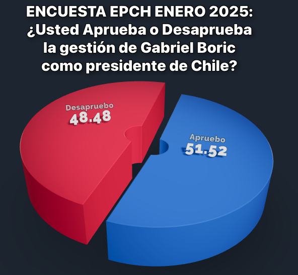 Radar Chile tweet media