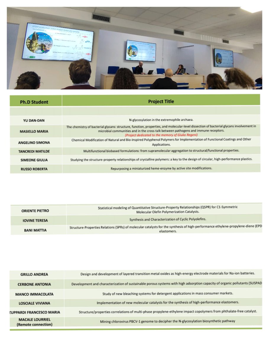 Project presentation of #PhD Program in Chemical Sciences (XL Cycle) #unina