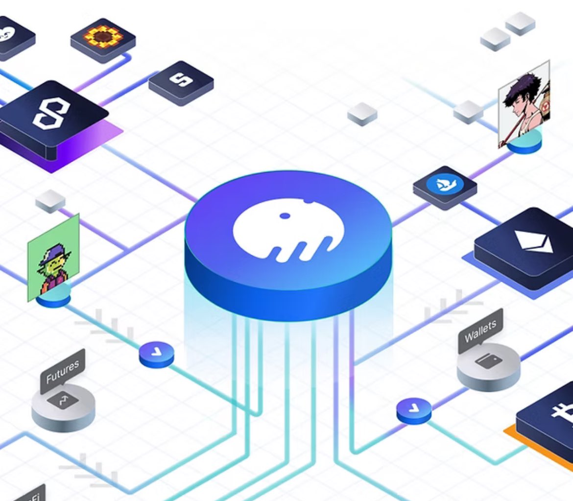 ハイリキと二重取り狙える取引系エアドロ🔥
<a href="/okto_web3/">Okto 🐙</a> の紹介！
簡単にいうとOktoでトレードするとハイリキ本体でも取引高稼げるんです！
つまりOktoポイント+ハイリキ側取引高の
二重取り狙えるよ？ってことです💪
リアルタイムでハイリキ本体でも反映されるので安心ね！
最初はメリット説明！
1/5