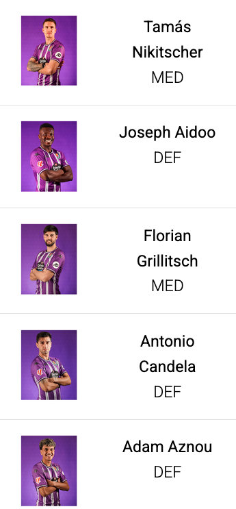 PucelaFantasy's tweet photo. Ya tenéis los puntos actualizados de la jornada anterior, y activada la J23 vs Rayo.

Nuevos fichajes añadidos, ya podéis elegir a cualquiera de la primera plantilla! https://t.co/IiddRrOJXZ