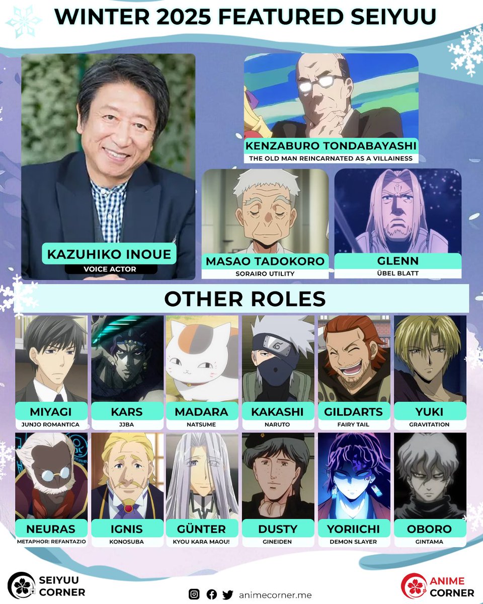 ❄️ Daily Winter 2025 Featured Seiyuu: Kazuhiko Inoue