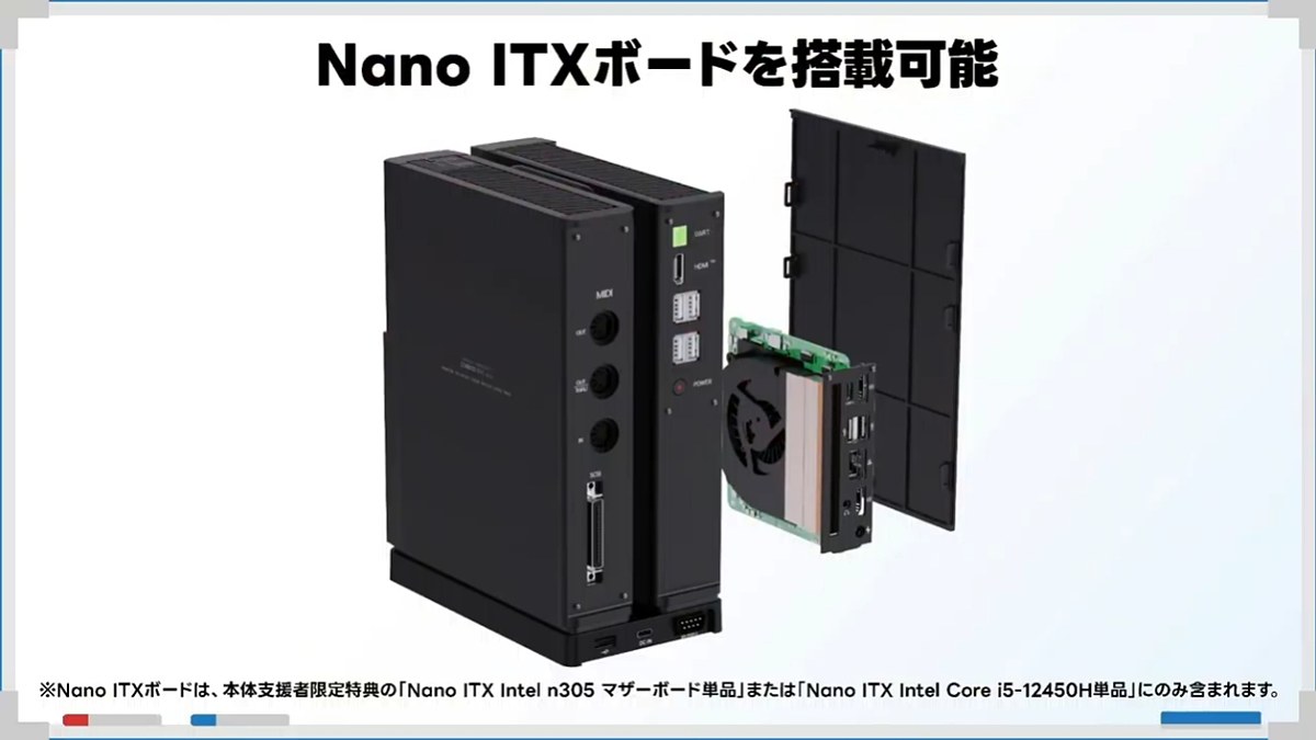 その他 X68000z その他 X68000Z LIMITED EDITION EARLY ACCESS KIT その他 X68000Z